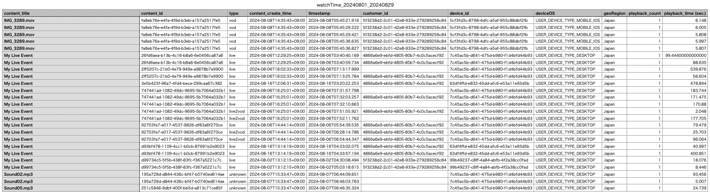 スクリーンショット 2024-08-29 11.33.04.png